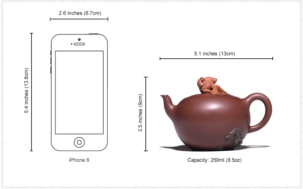 Teapot Dimensions