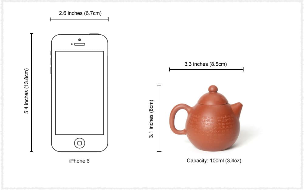 Dragon Egg Dimensions