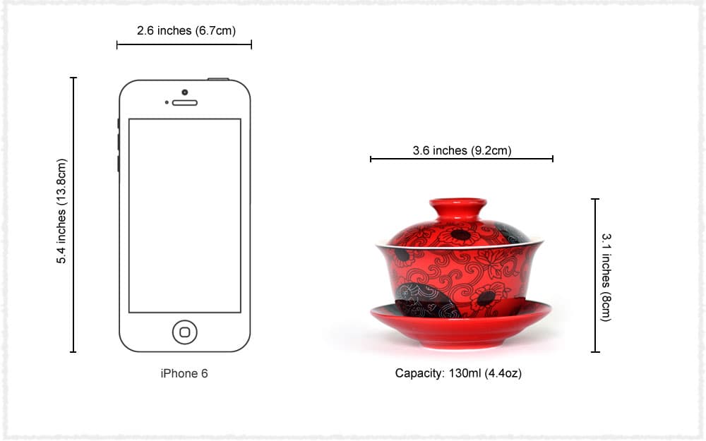 Gaiwan Dimensions