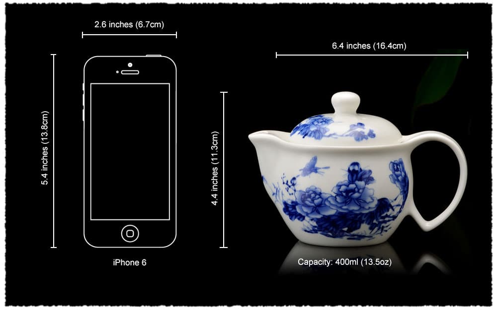 Teapot Dimensions