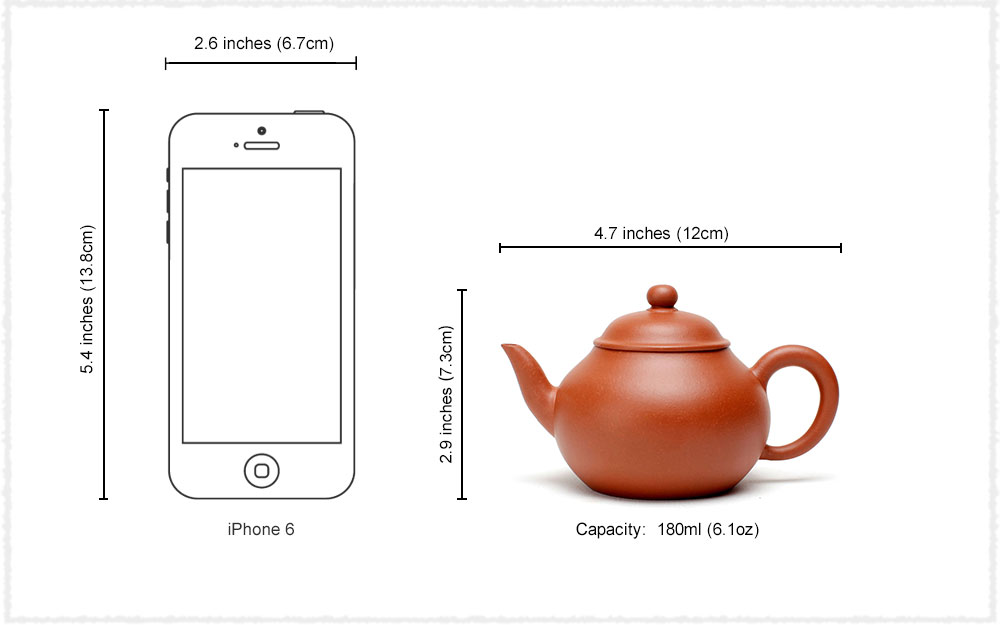 Teapot Dimensions