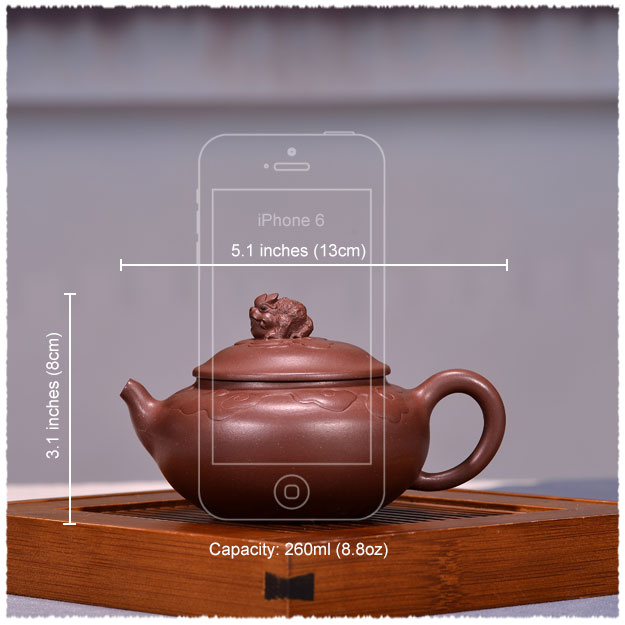 Teapot Dimensions